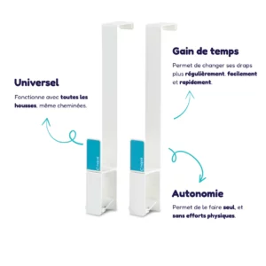 Hopoli l'enfile-couette